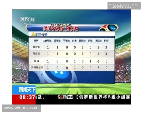 成都羽毛球队以96分领跑世界杯积分榜展现强大实力和团队合作精神 成都羽毛球队以96分领跑世界杯积分榜展现强大实力和团队合作精神