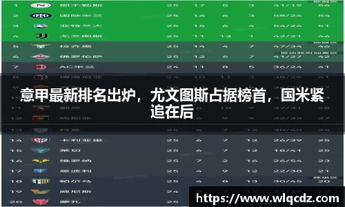 意甲最新排名出炉，尤文图斯占据榜首，国米紧追在后