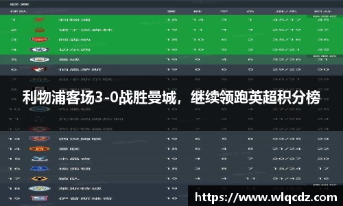BB贝博艾佛森