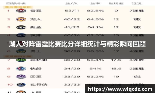 湖人对阵雷霆比赛比分详细统计与精彩瞬间回顾