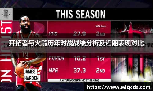 开拓者与火箭历年对战战绩分析及近期表现对比